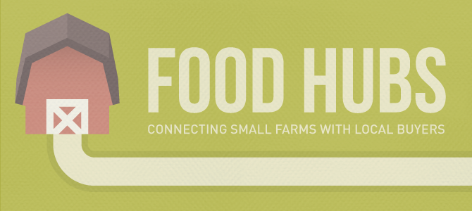 Food Hub Header